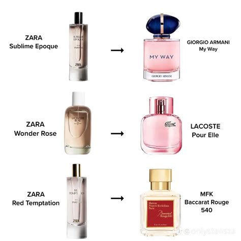 zara dupes|8 ZARA Perfume Dupes that Smell *Just* Like。